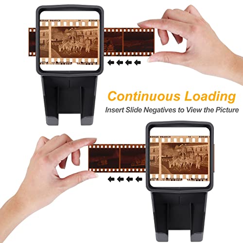 35mm Slide Viewer with 3X Magnification & LED Light, USB Powered for Film Negatives & Slides