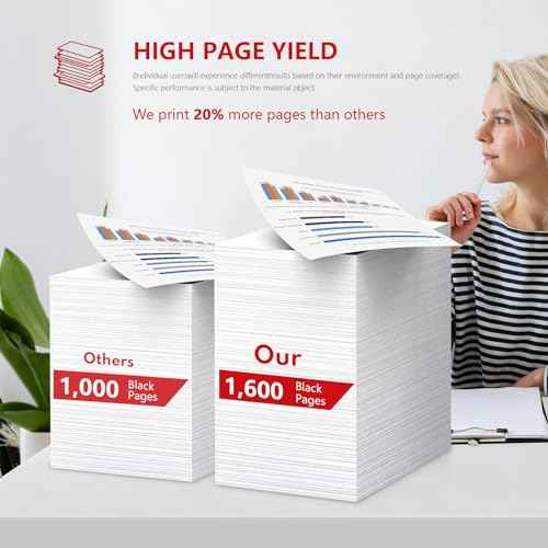 2 Black 047 Toner Cartridge Replacement for ImageCLASS MF113W LBP113W MF110/LBP110 Series i-SENSYS MF113W LBP113W MF110/LBP110 Series Printer