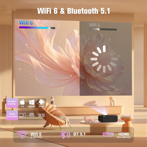 Polaring Black Smart Mini Projector with WiFi, Bluetooth & Built-in Apps