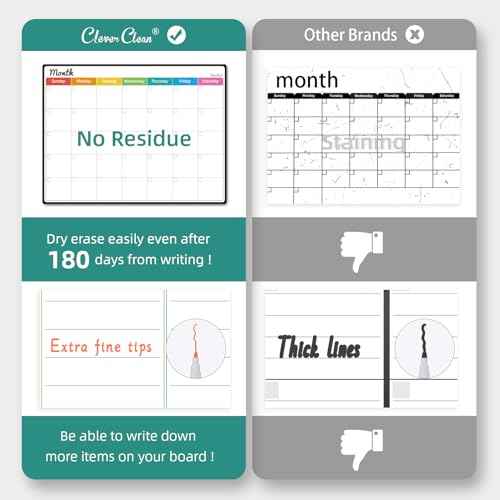Magnetic Dry Erase Monthly Calendar Set - 14.5"x11" Monthly and Weekly Calendar, 6.5"x8.5" List Board for Fridge - 6 Extra Fine Point Markers Included - Shipped Flat