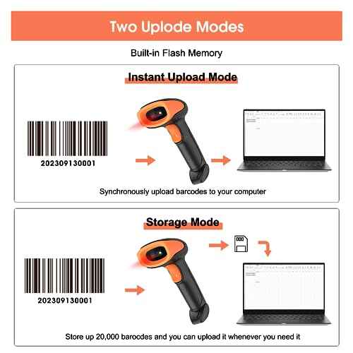 Sumicor QR Code Scanner, Wireless 2D Barcode Scanner Data Matrix PDF417 UPC Automatic Scanning Handheld Bar Code Scanner for Library Warehouse Inventory Store