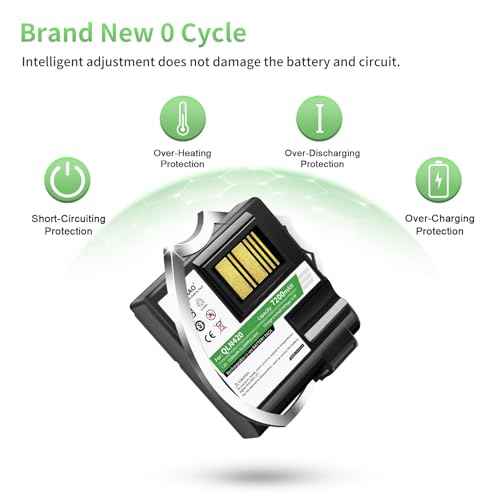 WUHAO QLN420 ZQ630 Battery Upgraded 7200mAh for Zebra QLN420 ZQ630 ZQ63-AUWA000-00 ZQ63-ACFAC10-00 Barcode Label Printer Replacement Battery P1050667-016 BTRY-MPP-68MA1-01