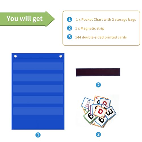 ANSTROUT CVC Word Building Pocket Chart - Blue, 5 Pockets + 144 Phonics Flash Cards