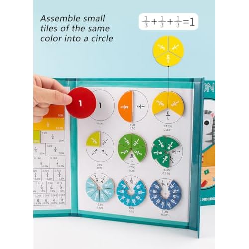 Magnetic Fraction Educational Puzzle Fraction Tiles and Circles, Equip Magnetic Score Disk Demonstrator,Math Manipulatives Enhance Early Primary School Students Mathematical Skills