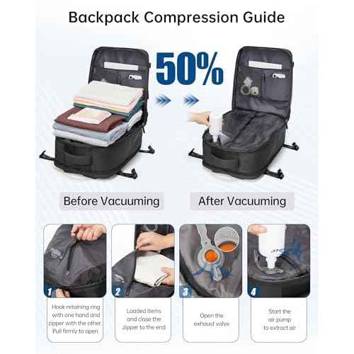 Vacuum Backpack Travel with Pump Vacpack for Women Men Compression Backpack Airplane Approved Personal ltem Bag with Vacuum System Mochila de vac?o Cabin Bag Carry On with Airbag,Black