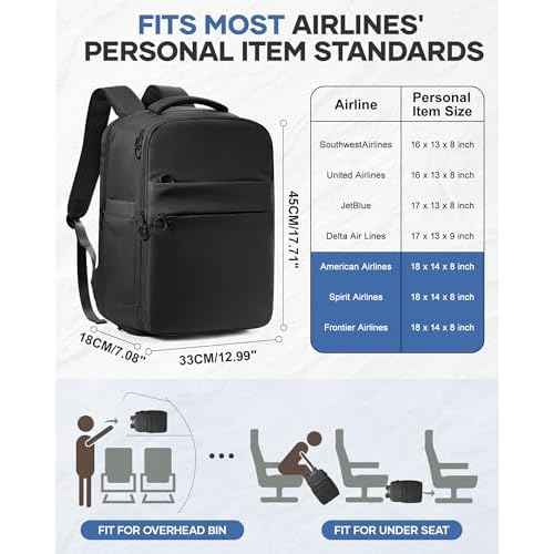 Vacuum Backpack Travel for Women Men, Airline Approved Vacuum Compression Backpack Bag Carry on Luggage Travel Essentials Backpacks with 15.6inch Laptop Compartment, Contain Pump, Black