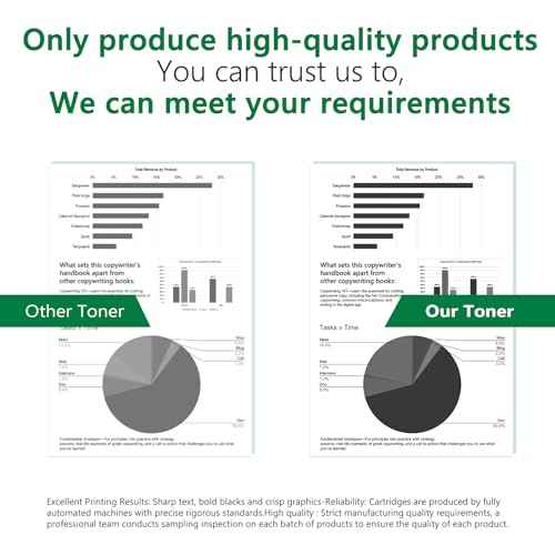 50F1X00 Toner Cartridge Black 1-Pack Extra High Yield with Chip Replacement for Lexmark 50F1X00 501X with MS410 MS510 MS610 MS415 MS610dn MS610dte Printer Ink (10,800 Pages)