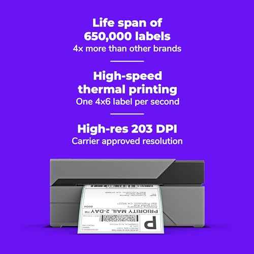 Rollo USB Shipping Label Printer - Commercial Grade 4x6 Thermal Label Printer for Shipping Packages - High Speed Custom Sticker Label Maker for Small Business - Supports Windows & Mac