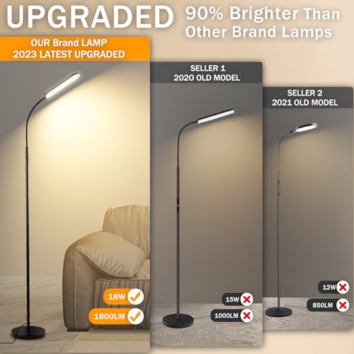 Marctronic Black LED Floor Lamp 18W 1800LM Dimmable Remote Smart Compatible
