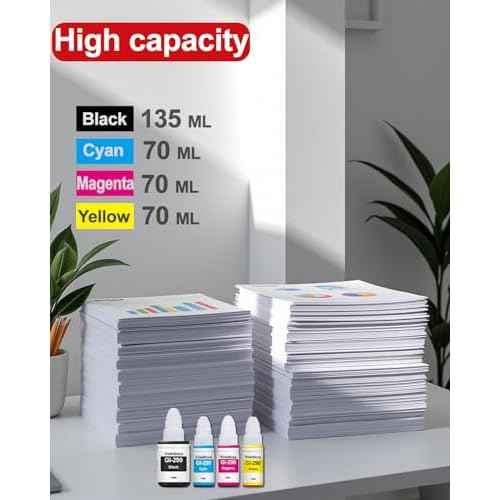 GI-290 Ink Bottles - High Capacity Compatible GI 290 Ink Refill Bottles Replacement for Canon PIXMA G3200 G1200 G4210 G2200 G4200 Printer, 4-Pack (Black, Cyan, Magenta, Yellow)