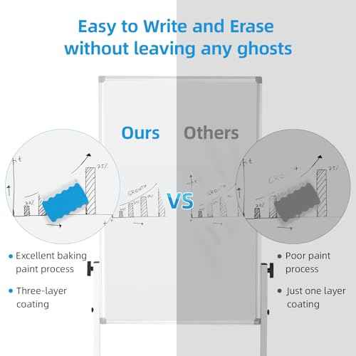 Rolling Dry Erase Board, 40¡± x 28¡± Magnetic Double Sided Whiteboard with Stand, Height Adjustable Portable Whiteboard on Wheels, Mobile White Board for Office, Home, Classroom, White