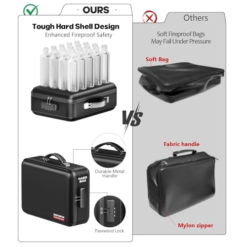 Fireproof Document Box, Hard Case Highly Flame-Resistant Fire Proof Waterproof File Organizer with Lock, Portable Fire Safe for Important Documents & Valuables Storage (Black, ?15"*11"*5")