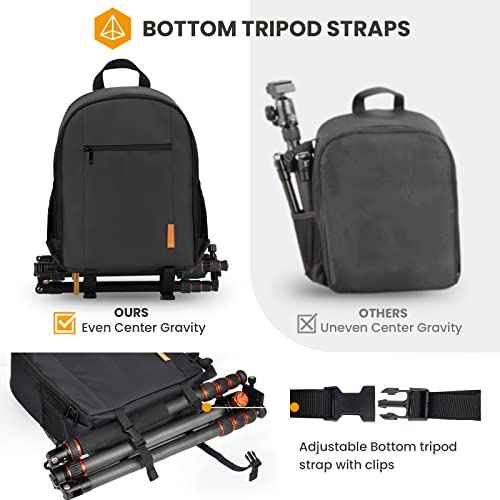TARION Camera Bag Professional Camera Backpack Case with Laptop Compartment Waterproof Rain Cover for DSLR SLR Mirrorless Camera Lens Tripod Photography Backpack for Photographer Black TB-S(L)