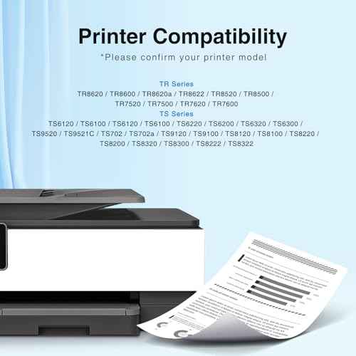 PGI-280XXL/CLI-281XXL Replacement for Canon TS9120 Ink Cartridge Compatible with Canon Pixma TS8320 TS9120 TR8520 TR8620 TS8120 TS8220 TS8300 TS9120 TS 8100 Printer(2X PGBK,BK,C,M,Y,PB) 12-Pack