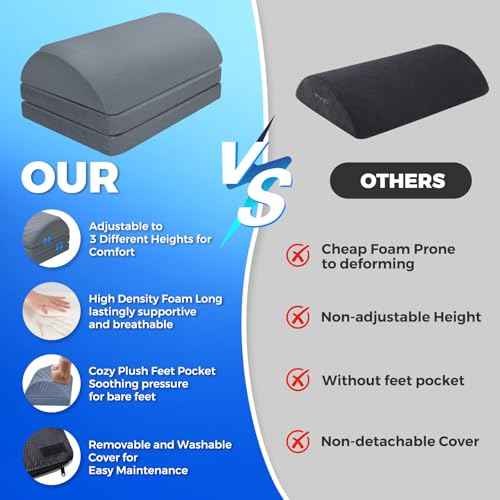 Foot Rest for Under Desk at Work with 3 Adjustable Heights Foam Under Desk Footrest with Washable Cover,Foot Stools for Office,Home and Car,Grey