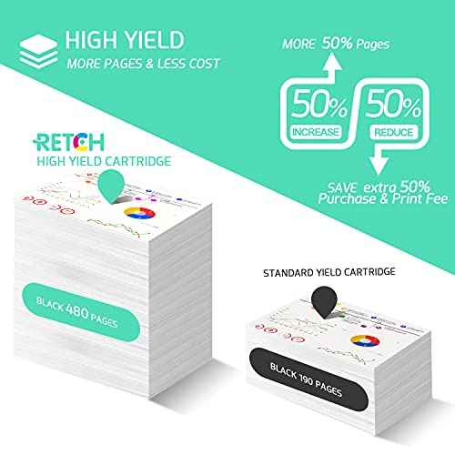 RETCH Remanufactured 61 XL Ink Cartridges Replacement for 61XL 61 Works with Envy 4500 4502 5530 DeskJet 2540 2541 2546 2549 3050 3510 OfficeJet 2620 4630 4632 Printer (Black 2-Pack)