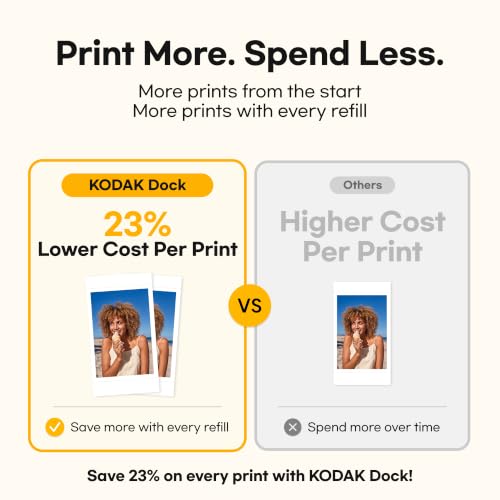 KODAK Dock Plus 4x6 Photo Printer with 50 Sheets - Smartphone Docking & 4PASS Dye Sublimation