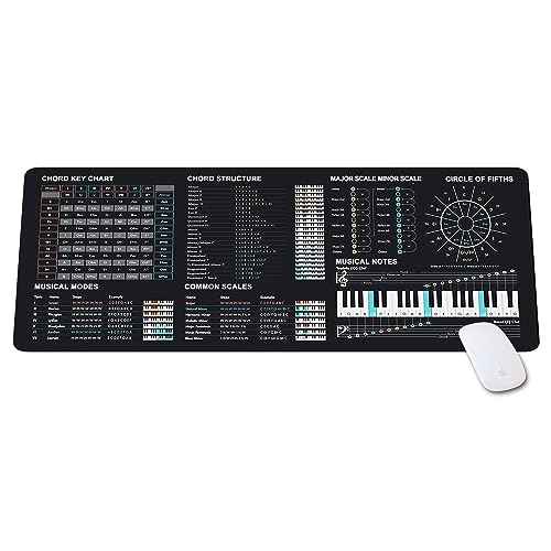 Music Theory Cheat Sheet Mousepad, Music Theory Mouse Mat, Music Cheat Sheet Mouse Pad, Chords,Piano Cheat Sheet Beginners, Musician, Music Production,Home Studio, Music Studio, Beat Making KMH