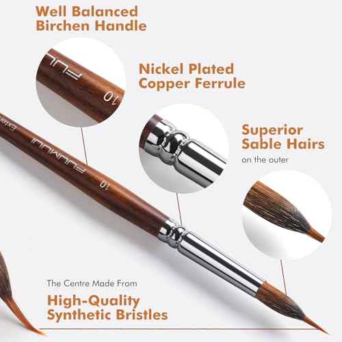 Watercolor Brushes Professional, Fuumuui 4Pcs Extended Needle Point Brushes Synthetic Extra Long Pinhead Brush with Sable Body for Fine Detailing - Watercolor Acrylic Gouache Inks Painting