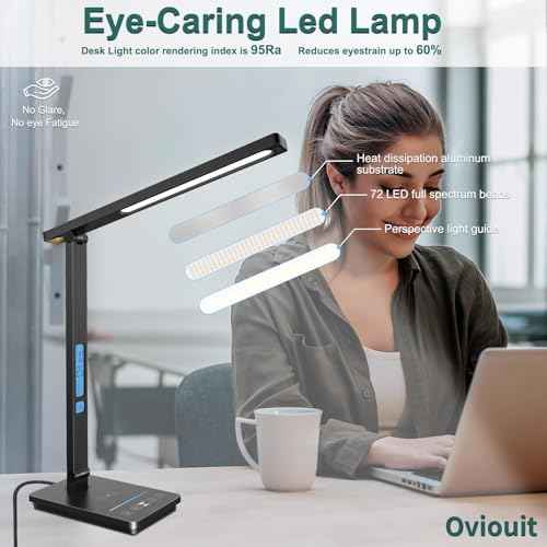 10 in 1 Smart Desk Lamp Led, Desk Light for Colleage Drom Room Office, Eye-Caring Table Lamp with Night Light, Lamp for Desk with 10W Wireless Charger, Dimmable Touch Lamp, Birthday Gifts for Women
