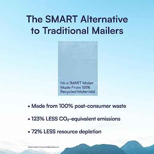 100 Count, 12x15.5 inch 100% Recycled Poly Mailers Eco Friendly Packaging Envelopes Supplies Mailing Bags 2.5 Mil Thick - SMART Mailer