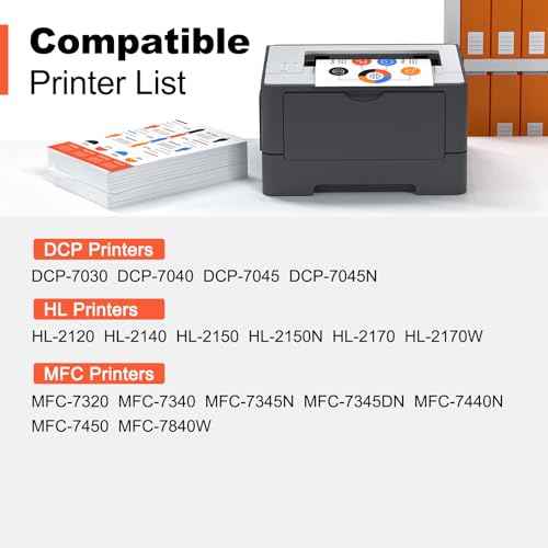 v4ink Compatible Drum Replacement for Brother DR360 (1-Pack) Work with DCP7030 DCP7040 DCP7045 HL2120 HL2140 HL2150 HL2170 MFC7320 MFC7340 MFC7345 MFC7440 MFC7445 MFC7450 MFC7840 Printer (Not Toner)