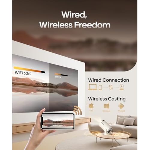 Magcubic 2025 Upgraded HY300PRO Mini Projector with WiFi and Bluetooth, Portable Projector 4K Support, Auto Keystone, 180 Degree Rotation, Smart Proyector for Home Outdoor Android 14