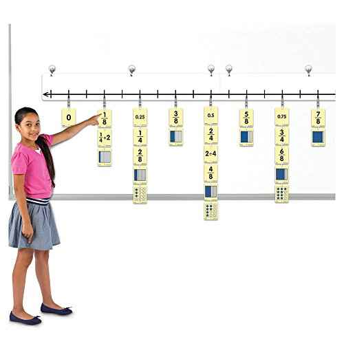EAI Education Classroom Open Number Line Cards: Grades 3-5