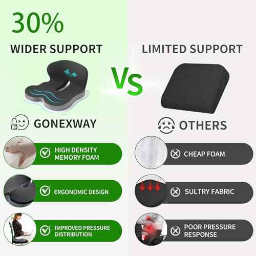 Ergonomic Seat Cushion for Office Chair & Car ? One-Piece Memory Foam Chair Pad with Lumbar Back Support, Comfortable Design for Long Sitting, with Lumbar Support for Extended Sitting