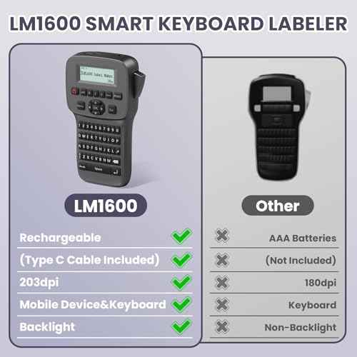 Industrial Label Maker Machine with-Tape, Handheld Label Maker Waterproof-Labels, Rechargeable Heat Shrink Labeler, Bluetooth Wire Cable Labeling Machine for Home Office Warehouse, LM1600