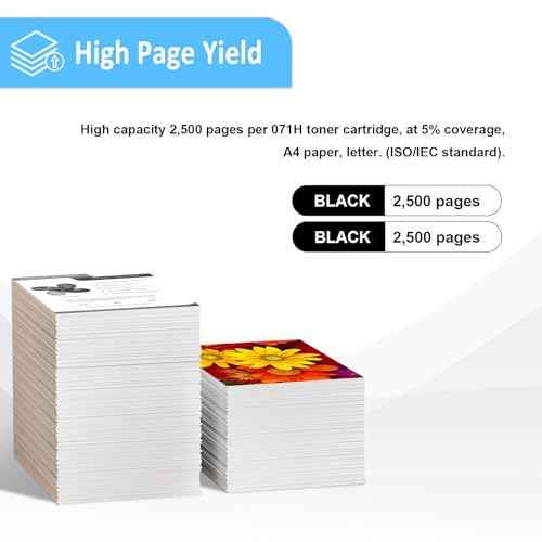 071H Black Toner Cartridge 2 Pack Compatible Replacement for Canon 071 071H CRG071H Black Toner Work for Canon imageCLASS LBP122dw LBP122 LBP120 MF270 Mf272dw Mf273dw Mf275dw Printers