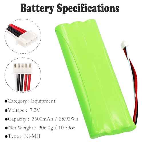 Z1000 Replacement Battery for H-ioki LR8400, MR8880-20 7.2V/3600mAh