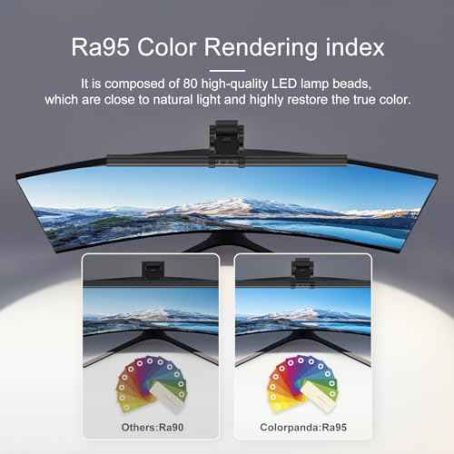 Monitor Light Bar, Fit for Curved/Flat Monitor, Eye-Care USB Computer Lamp Dimmable Screen Light Bar with Auto-On/Off, No Glare Desk Lamp for Screen Home Office
