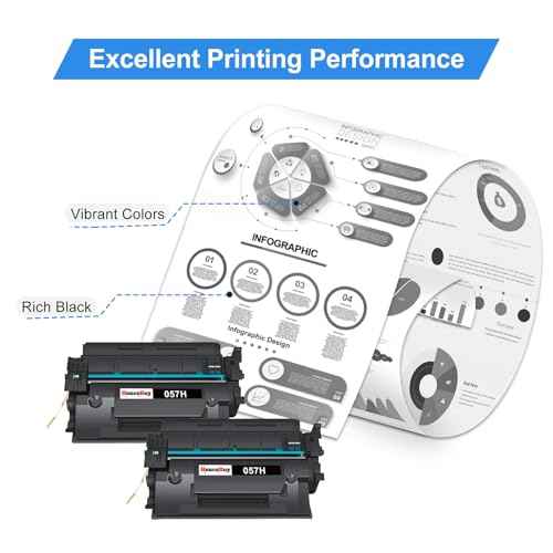 057 Toner Cartridges Replacement for Canon 057 Toner CRG-057 057H Work with ImageCLASS MF445dw MF448dw MF441dw LBP226dw LBP227dw LBP228dw LBP221dw Printer Laser Printer Ink(Black, 2-Pack)