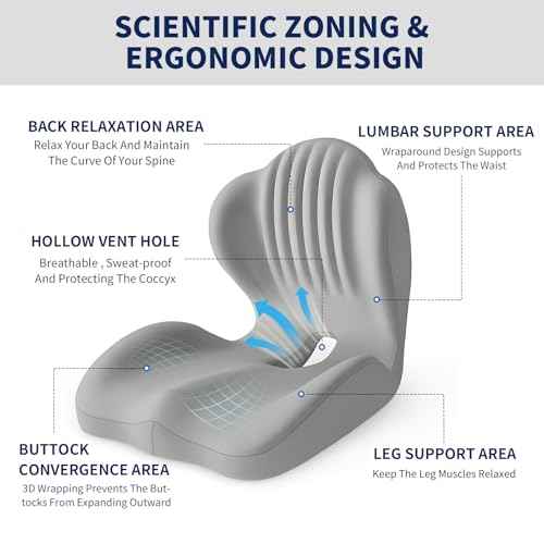Lotarrotta Ergonomic Seat Cushion with Lumbar Support, Multi - Purpose Orthopedic Seat Pillow for Office Chair, Car, Dining Chair, Truck, Relief for Back, Hip, Leg Pain
