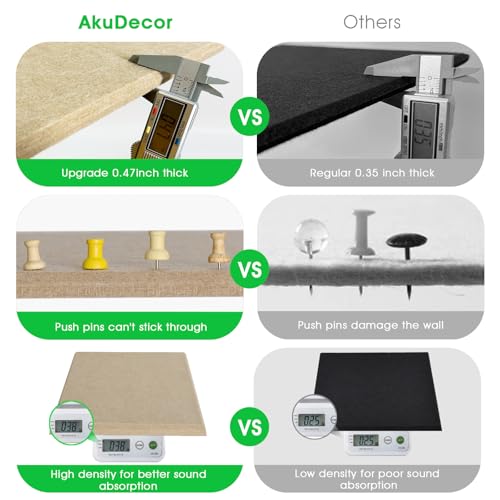 Large Cork Board for Office Wall Decor,48"x36"-12 Pack Felt Wall Tiles with Safe Removable Adhesive Tabs, 1/2" Thick, Felt Bulletin Board Pin Board Cork Boards for Walls - Tan