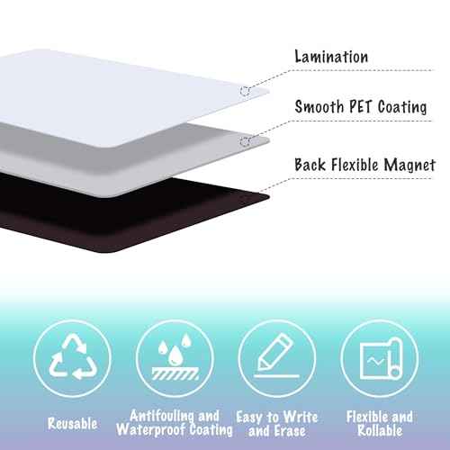 2-Pack Magnetic Dry Erase Board Sheet for Refrigerator, 12"X8" Erasable Fridge Whiteboard with 4 Markers & 1 Eraser, Small Flexible Magnet Blank Notepad for Home Kitchen Organizer Planner to-Do List