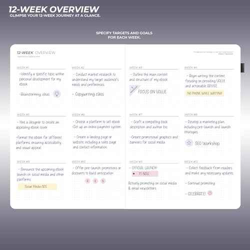 12 Week Focus Planner: High Performance Project Planner - Stay Focused and Achieve your Goals - Weekly and Daily Pages with Scientifically Proven Prompts - Undated, 7x10inch Black Hardcover