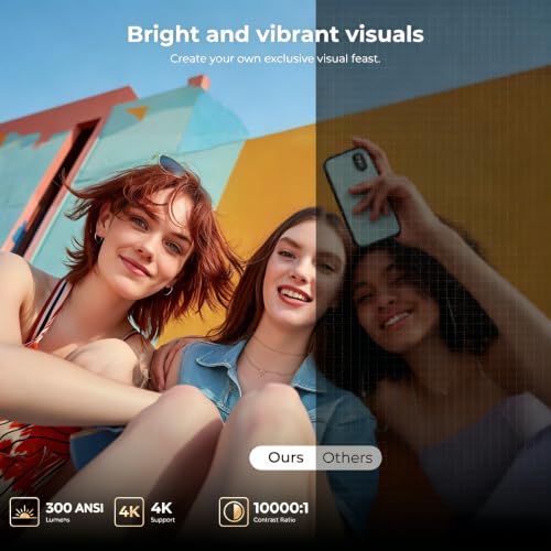 ClokoWe White Mini 4K WiFi Bluetooth Portable Projector 1080P Support