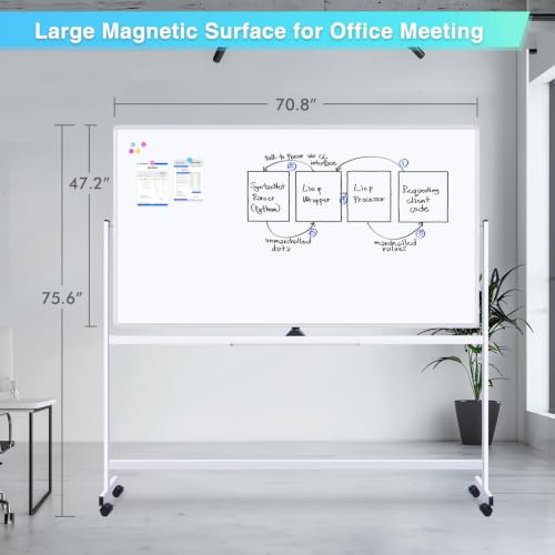 Maxtek Silver Double-Sided Magnetic Rolling Whiteboard 72 x 48 in, 48" Wide x 72" High