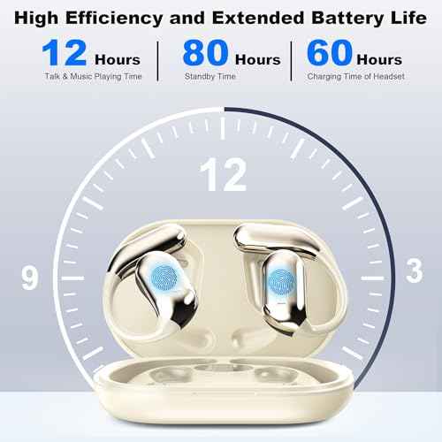 AI Translation Earbuds Real Time, 144 Language Translator Earbud, Audifonos Traductores Ingl?s Espa?ol, 3-in-1 Translator Device, Bluetooth 5.4 Ear Buds for Business Learning with Charging Case, Cream