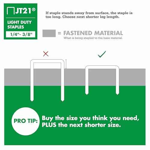Arrow 21MP1 JT21 Thin Wire Staples Multipack for Staple Guns and Staplers, Use for Upholstery, Crafts,General Repairs, Includes 1/4-Inch, 5/16-Inch, and 3/8-Inch Sizes, 1875 Count,(Packaging May Vary)