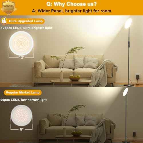 LED Floor Lamp, Bright 36W 3600LM Standing Lamp 350W Equivalent with Remote & Touch Control, Modern Torchiere Floor Lamp with 2700K-6500K Stepless Dimming, 69" Tall Lamp for Living Room Bedroom Office