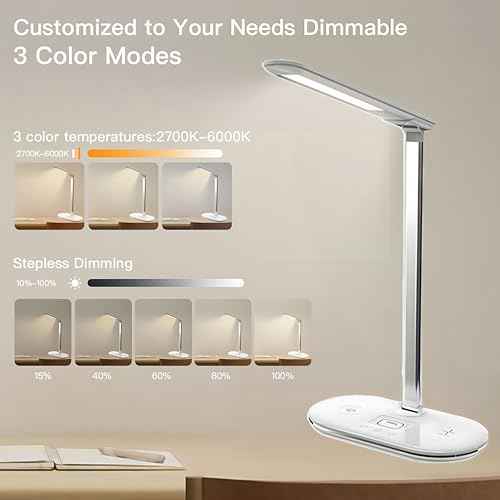 LED Desk Lamp for Home Office 15W 500LM Metal Touch Control Desk Light 3 Color Modes 5 Brightness Level Eye Caring Task Lamp for Reading Sewing Crafts School Supplies Puzzle Light White
