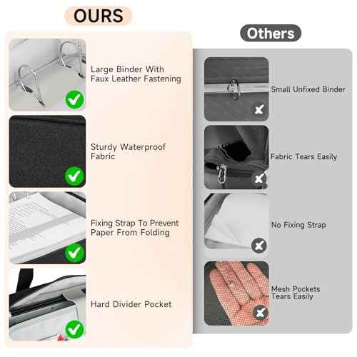 Zipper Binder 3 Ring, 700 Sheets Capacity, Binder 3 Inch with Shoulder Strap Fits 13 Inch Laptop for School and Office,Black