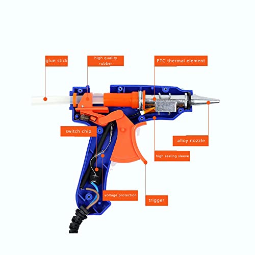 ZFYOUNG Mini 20W Blue Hot Glue Gun Kit with 10 7mm Sticks – Anti-Drip, Safety Switch