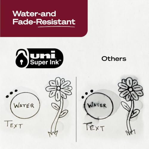 Uni-Ball Jetstream RT Ballpoint Pens 0.7mm Fine Point Black Ink Pack of 4 - Tide Edition