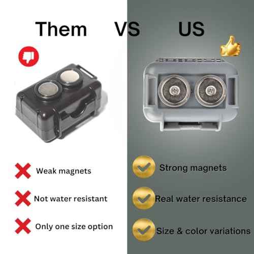 Hide a Key Outside with our Magnetic Box, Our Waterproof Air-Tight Magnetic Key Box for Under Car Stays Secure with 2 Strong Neodymium Magnets