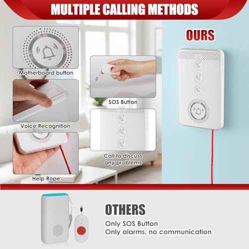 Wireless Caregiver Pager with Voice Call Function (Need SIM Card), Medical Alert System for Seniors, Two-Way Calling & Voice Recognition and Emergency Pull Cord for Elderly/Patient/Disabled Monitoring