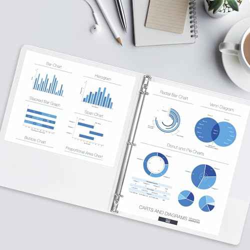 Basic 3 Ring Binder -1 or 1/2'' Binders with Roung Ring Binder, Large 100/200 Sheet Capacity, Fit 8.5" x 11" US Letter Size Paper, 12 Pack White (0.5'' White - 12 Packs)